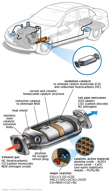 See B00B4 repair manual